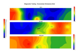Economizer Outlet Emissions Grid for a 800+ MW Utility Boiler