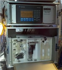 EES SO3 Monitor System